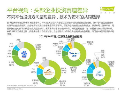 2021年中國(guó)網(wǎng)絡(luò)廣告年度洞察報(bào)告 企業(yè)網(wǎng)絡(luò)技術(shù)服務(wù)領(lǐng)域的實(shí)踐與創(chuàng)新