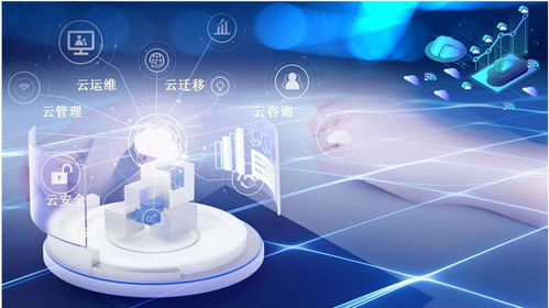 青蓮網(wǎng)絡(luò)榮膺中國(guó)云計(jì)算500強(qiáng)，以全棧云服務(wù)能力賦能數(shù)字新生態(tài)構(gòu)建